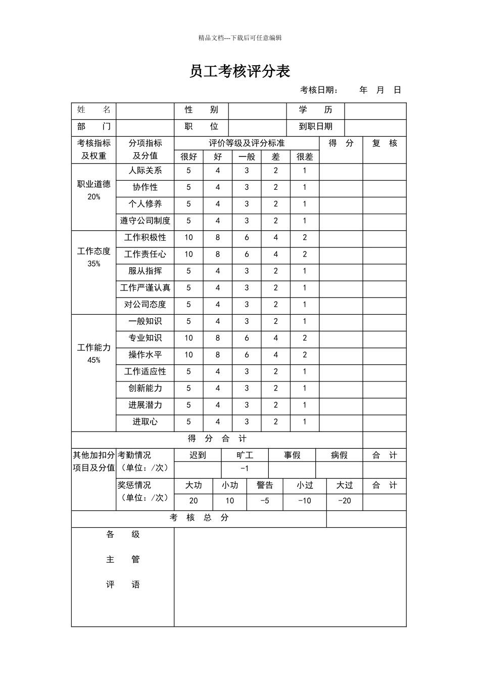 员工考核评分表_第1页