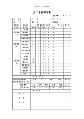 员工考核评分表