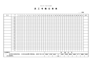 员工计件记录表