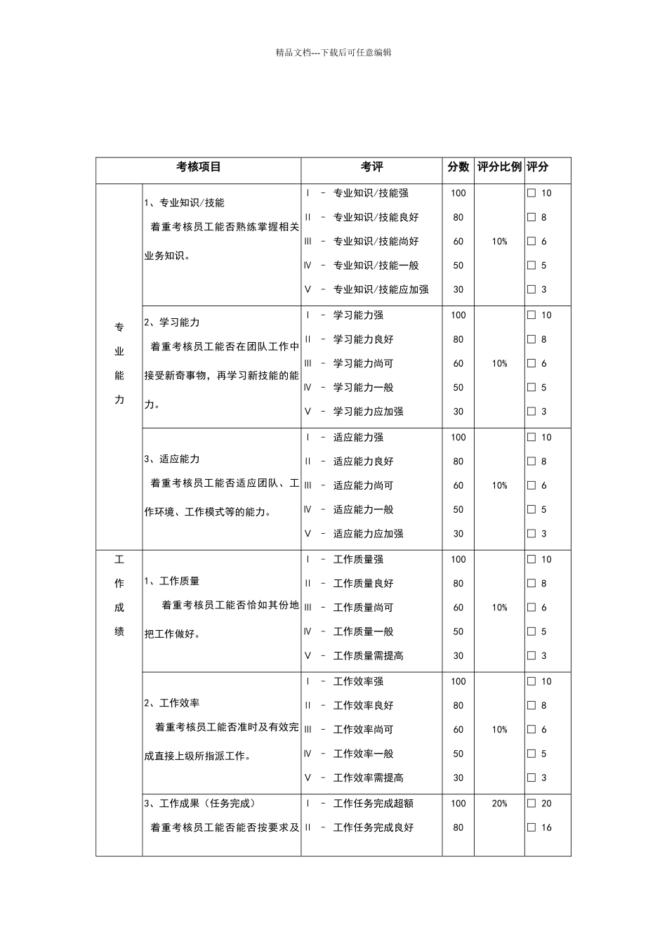 员工转正考核表_第2页