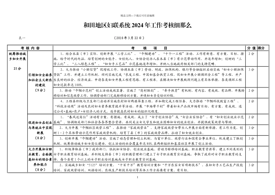 和田地区妇联系统XXXX年工作考核细则_第1页