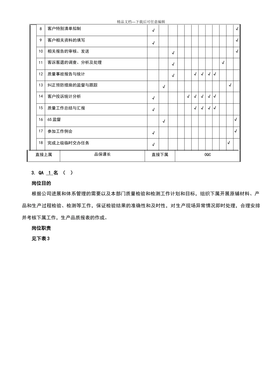 品质部人员配置规划_第3页