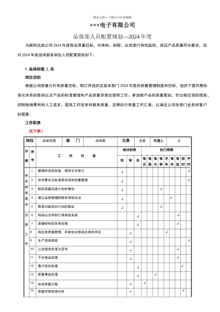 品质部人员配置规划