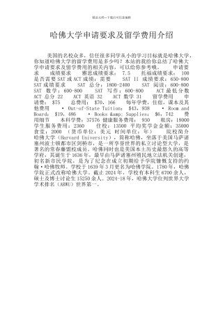 哈佛大学申请要求及留学费用介绍