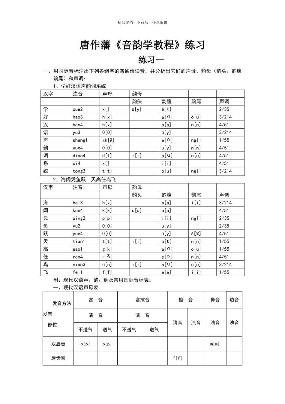 唐作藩《音韵学教程》练习标准答案_第1页
