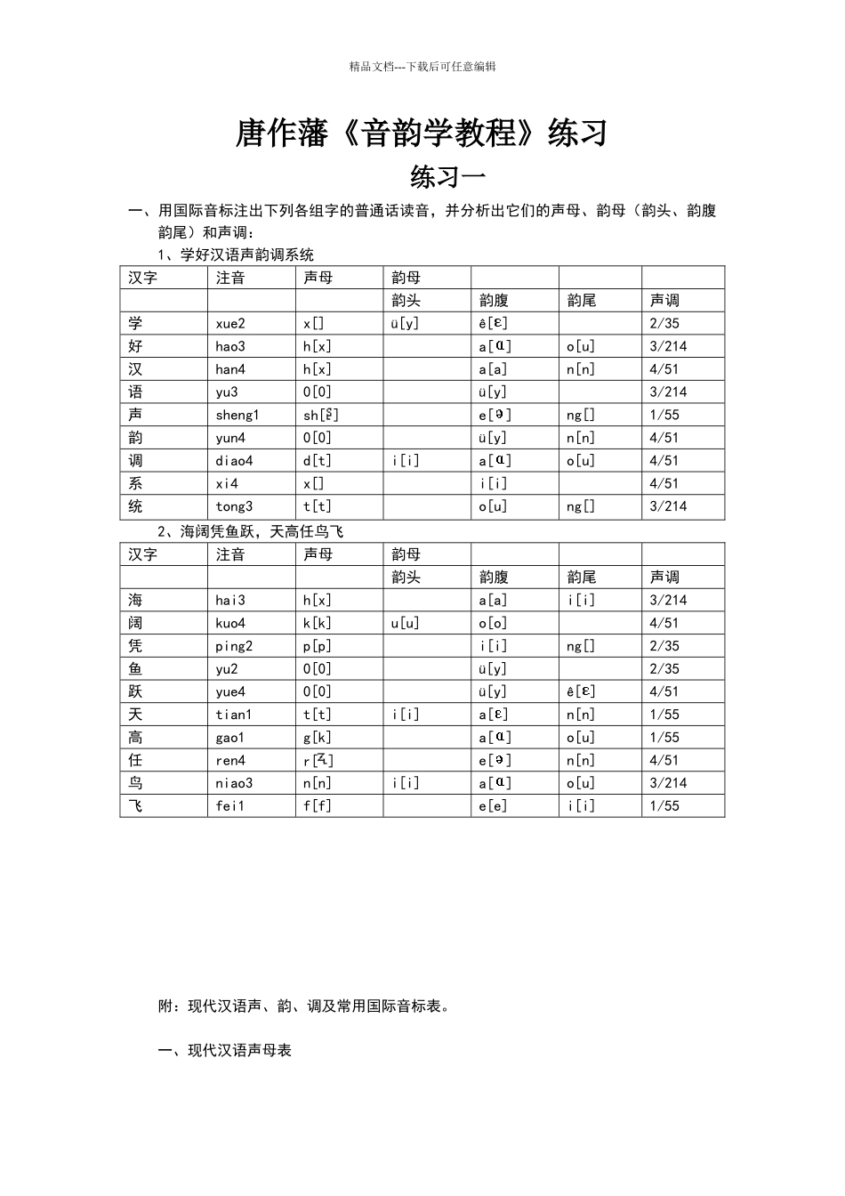 唐作藩《音韵学教程》练习答案_第1页