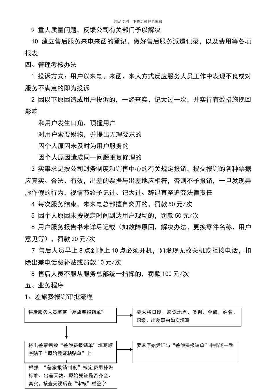 售后服务管理制度及工作流程_第2页