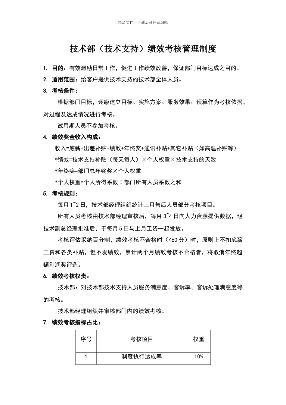 售后服务部绩效考核管理制度_第1页