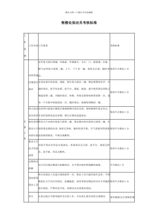 售楼处保洁员考核标准