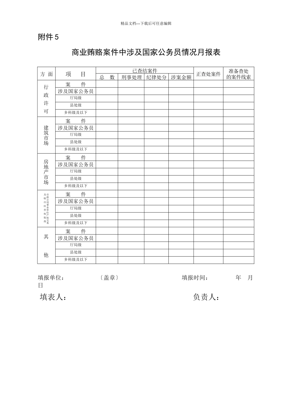 商业贿赂案件中涉及国家公务员情况月报表_第1页