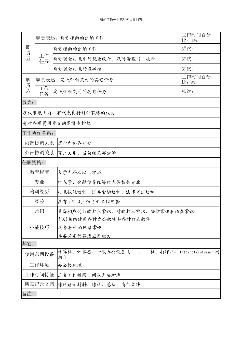 商业银行支行综合柜员职务说明书(共3页)_第2页
