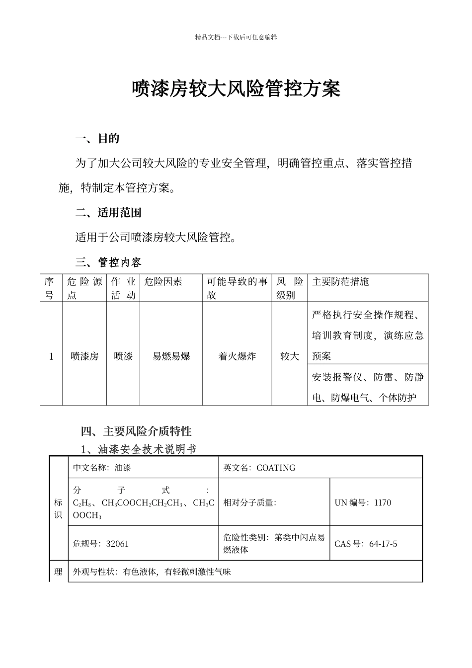 喷漆房安全风险管控方案_第1页