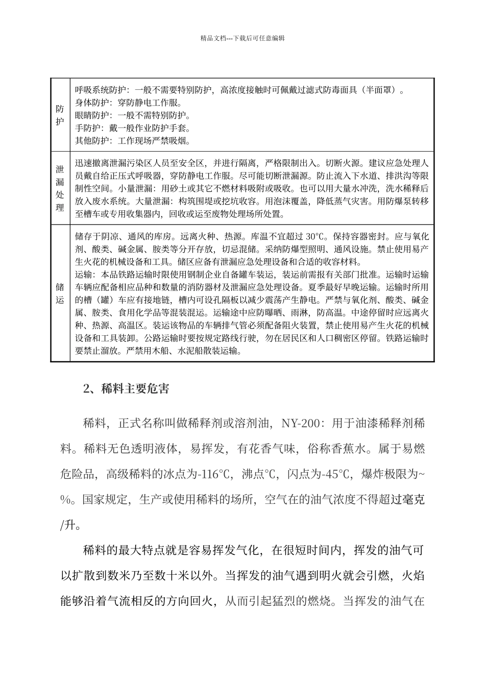喷漆房安全风险管控方案_第3页