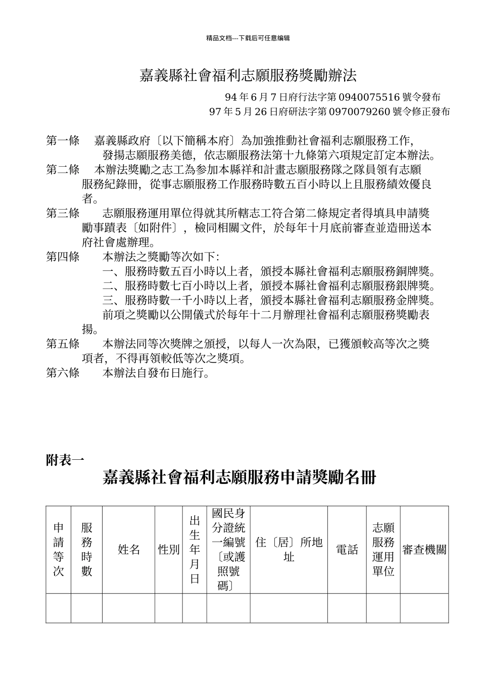 嘉义县社会福利志愿服务奖励办法_第1页