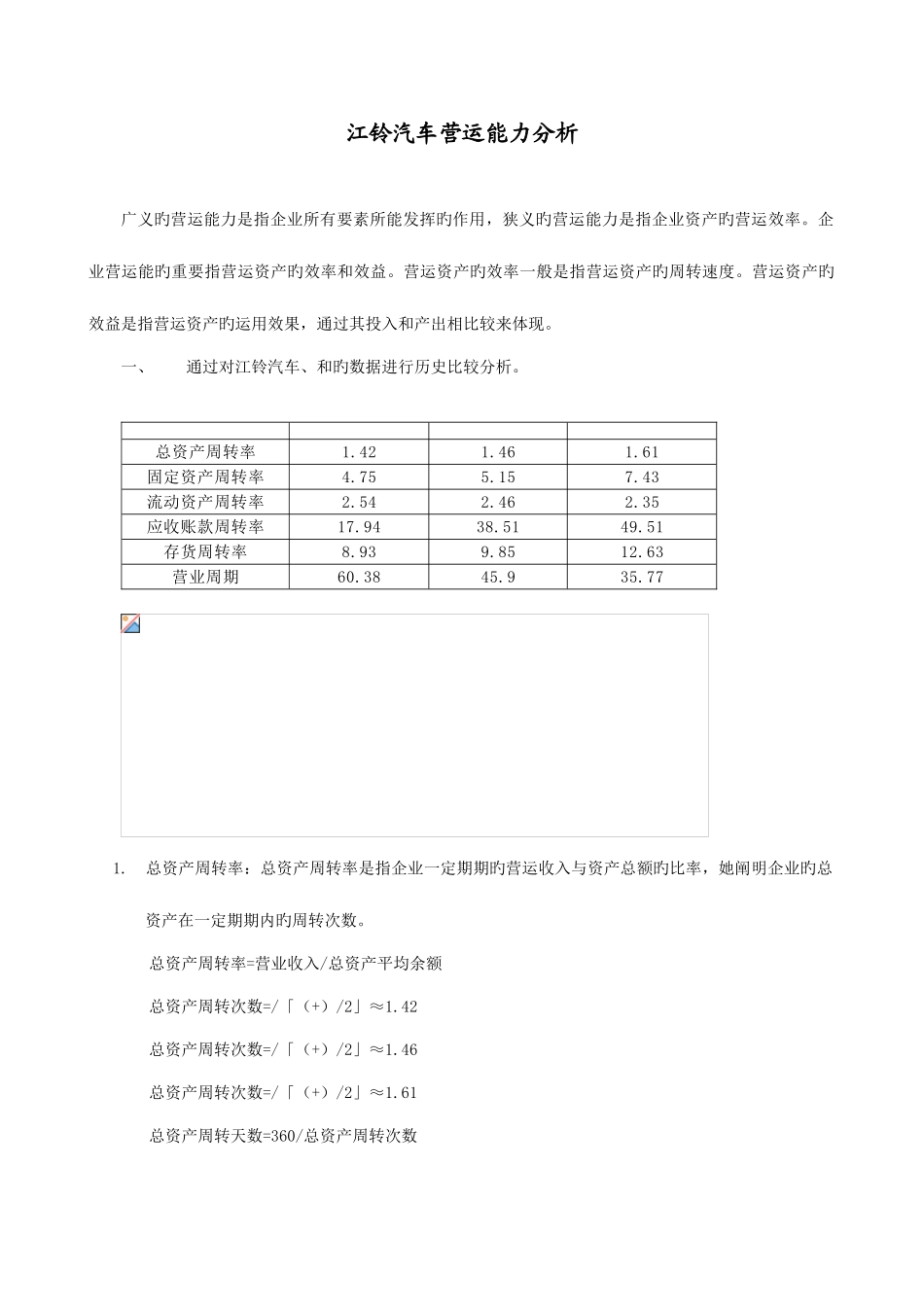 2025年江铃汽车营运能力分析电大财务报表分析作业_第1页