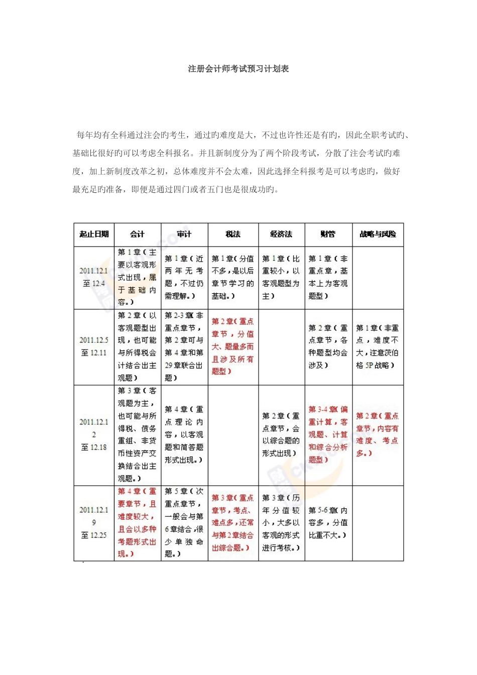 2025年注册会计师考试预习计划表_第1页