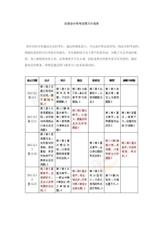 2025年注册会计师考试预习计划表