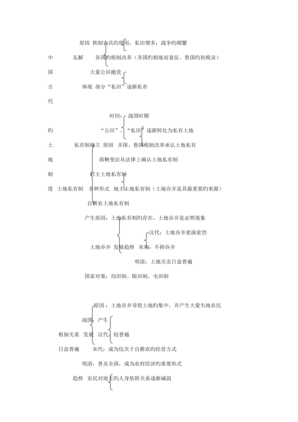 2025年修订岳麓版历史必修二全册知识框架_第3页