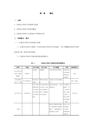 2025年注册会计师审计的起源与发展