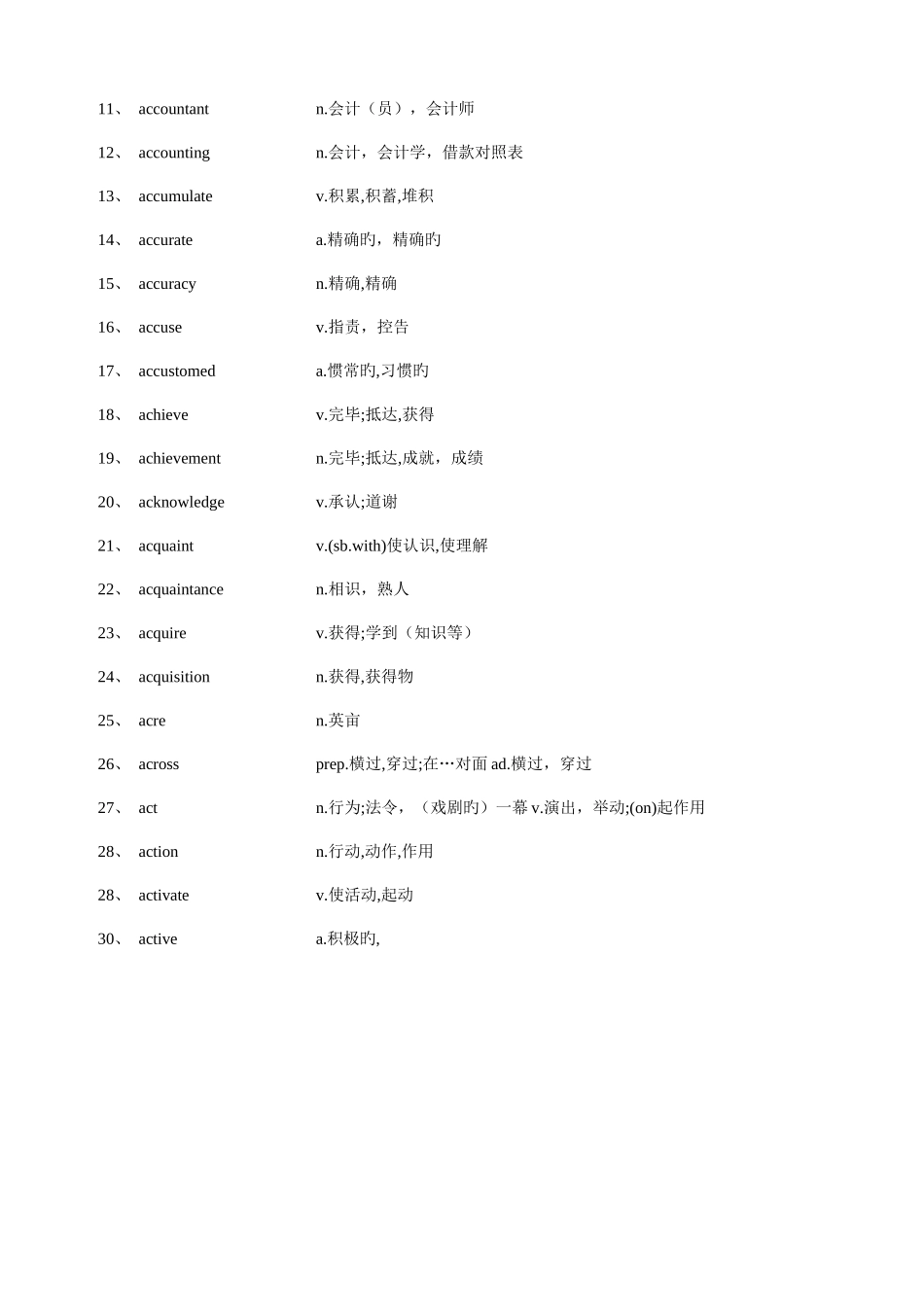 2025年每天必背单词_第3页