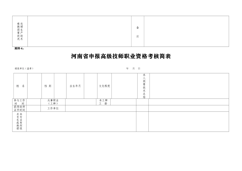 2025年河南省技师职业资格考评简表_第2页