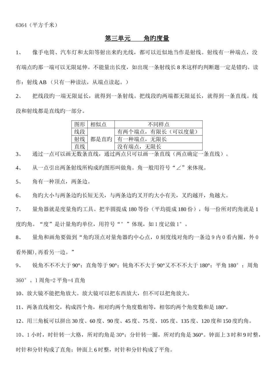 2025年人教版小学四年级数学全册知识点汇总_第3页