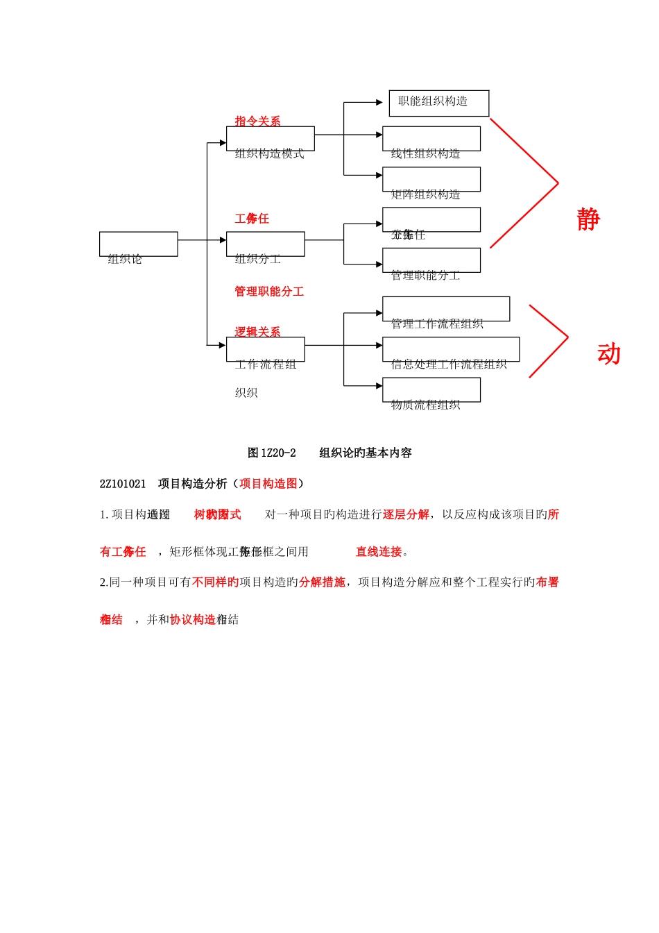 2025年新版二级建造师建设工程施工管理重点笔记_第2页