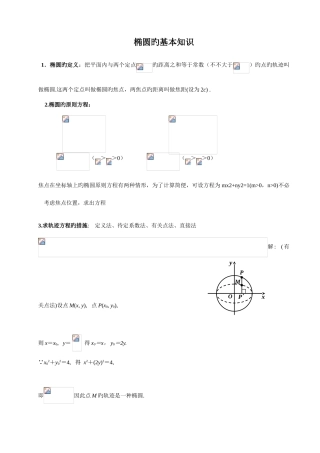 2025年椭圆知识点归纳总结和例题