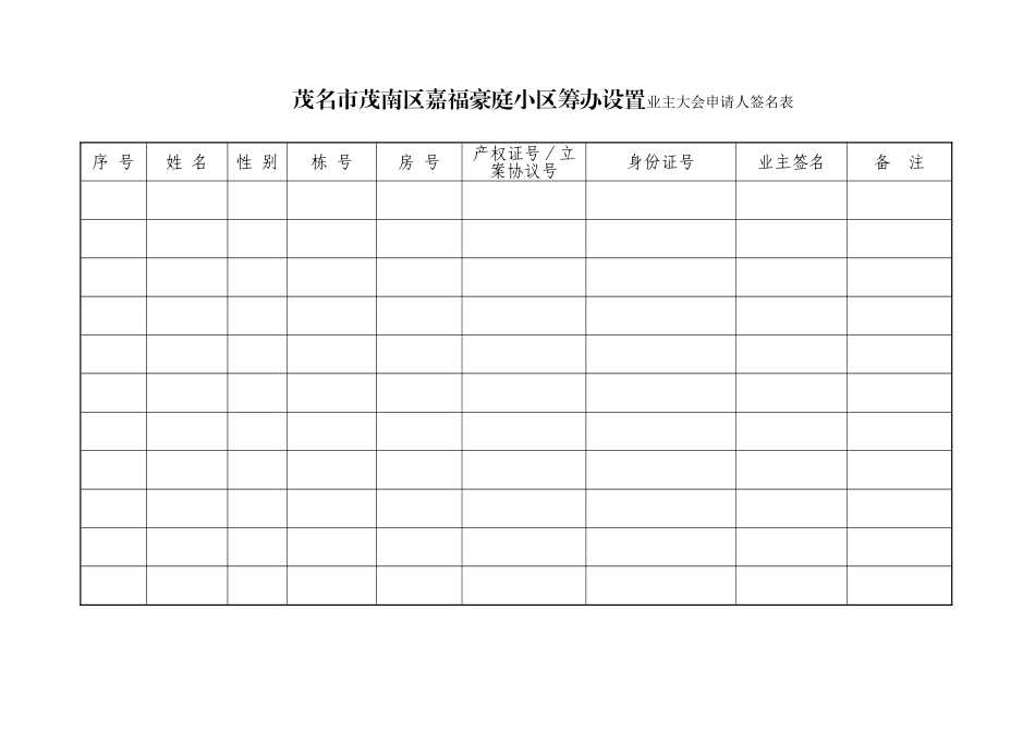 2025年新版业主委员会的设立申请书全套_第2页
