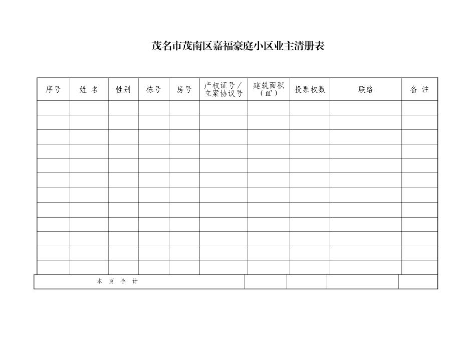 2025年新版业主委员会的设立申请书全套_第3页