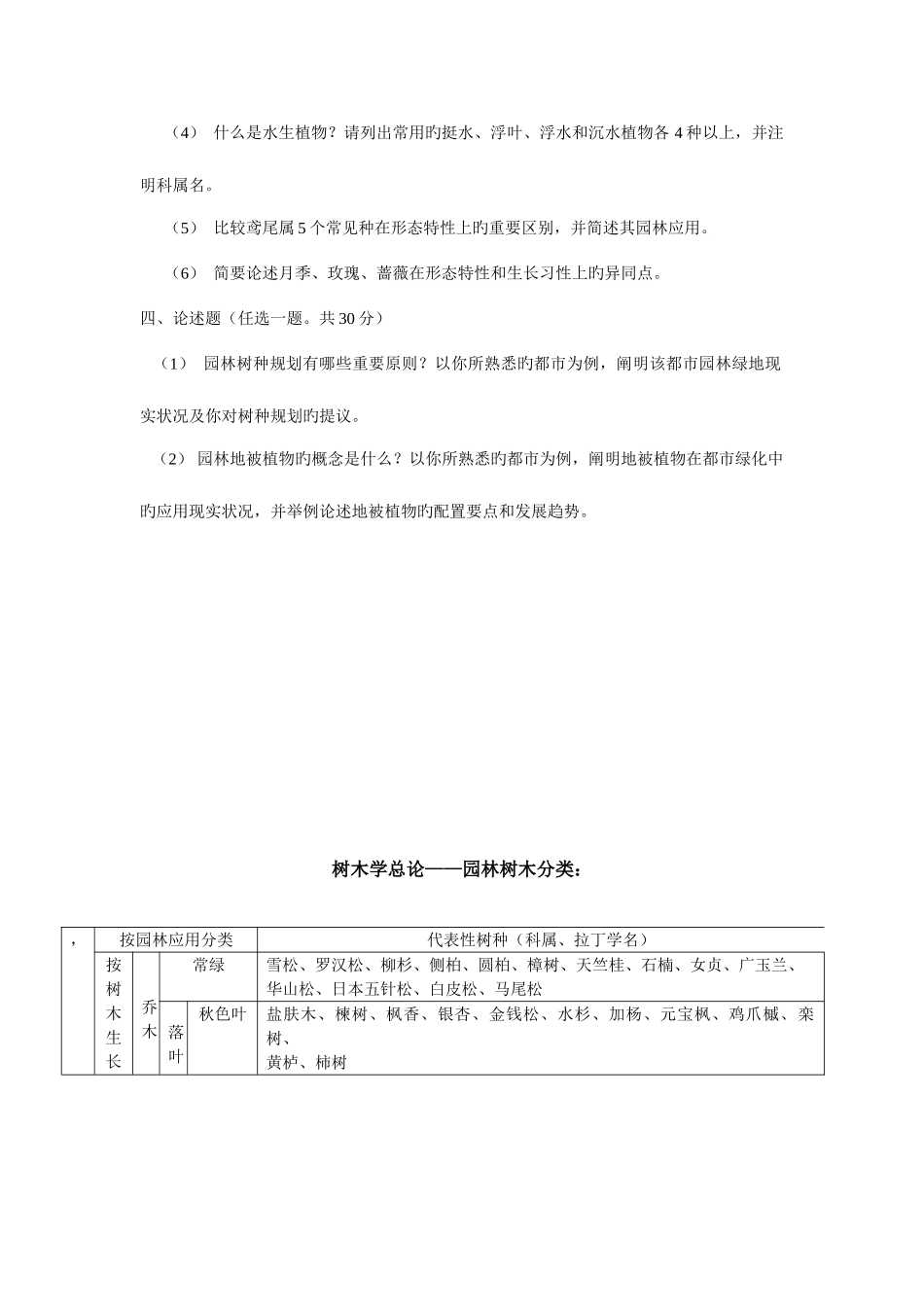2025年浙大园林植物学真题_第2页