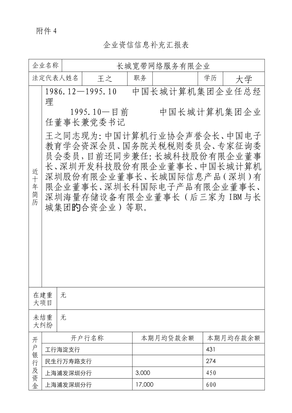 2025年民生银行授信全套资料长城宽带企业资信信息补充报告表_第1页