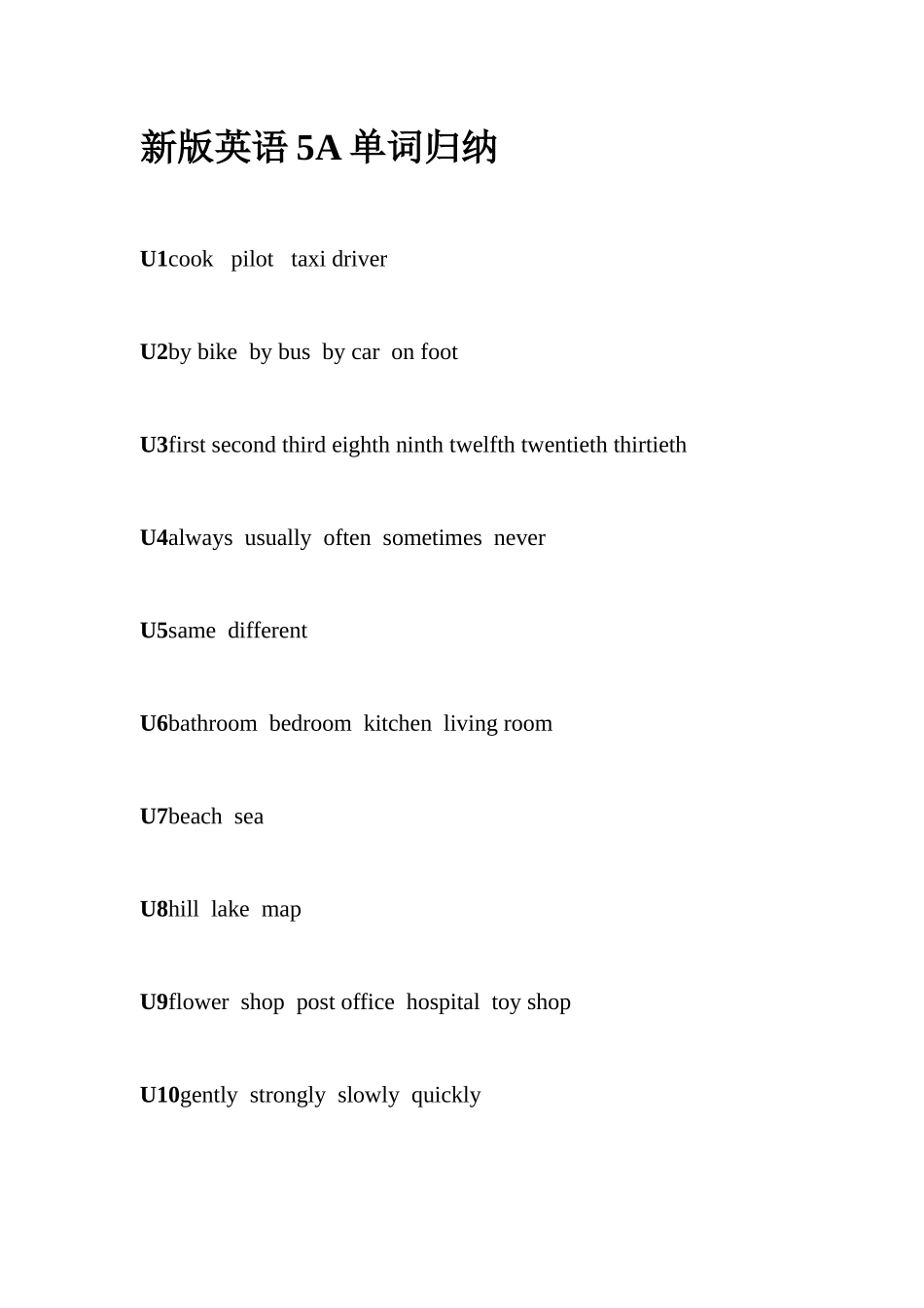 2025年沪教版小学英语5A单词句型知识点归纳_第1页