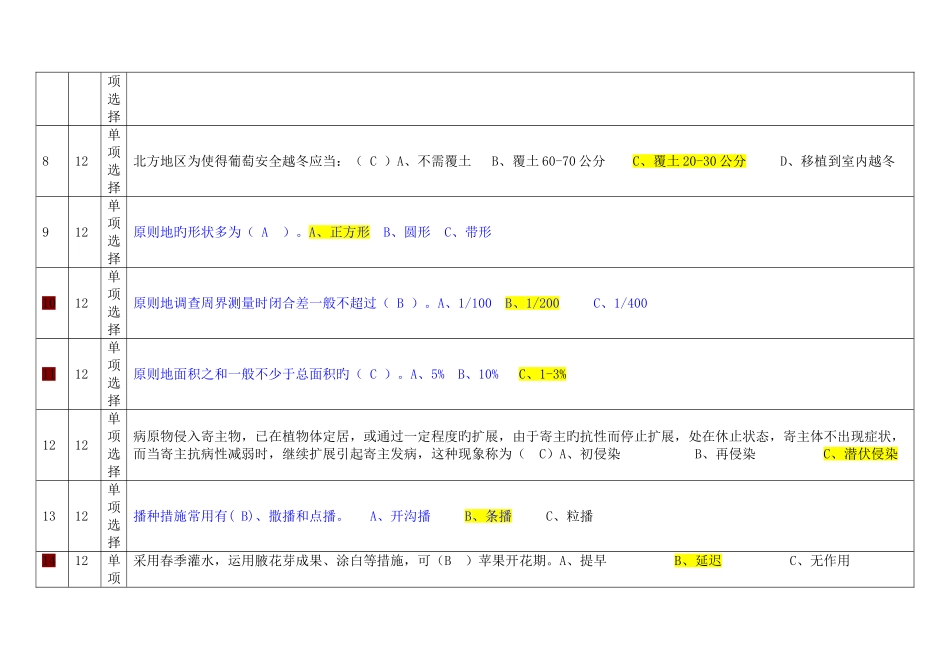 2025年林业职称考试题单选题_第2页