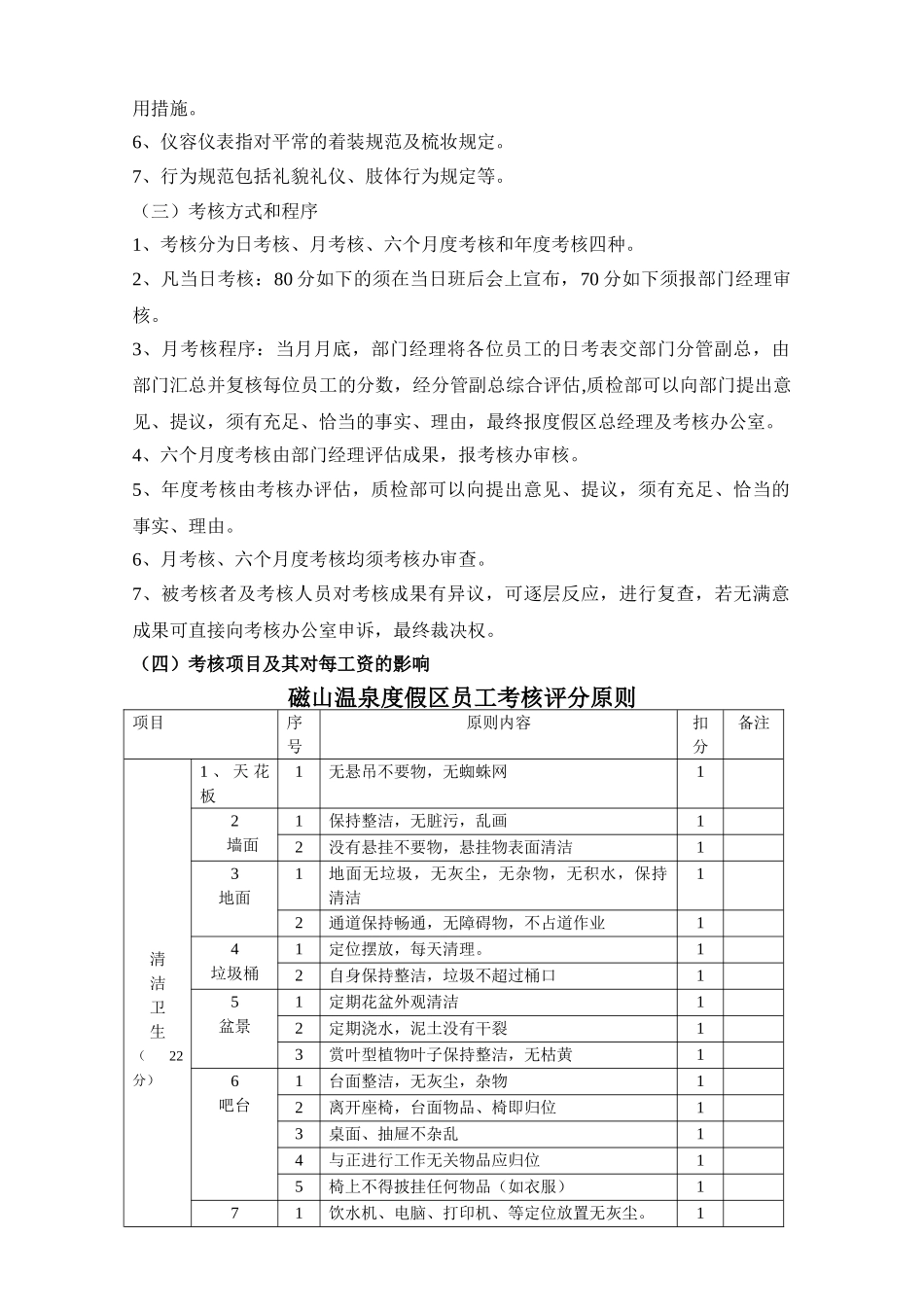 2025年员工级考核制度_第3页