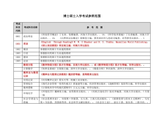 2025年河海大学考博参考书
