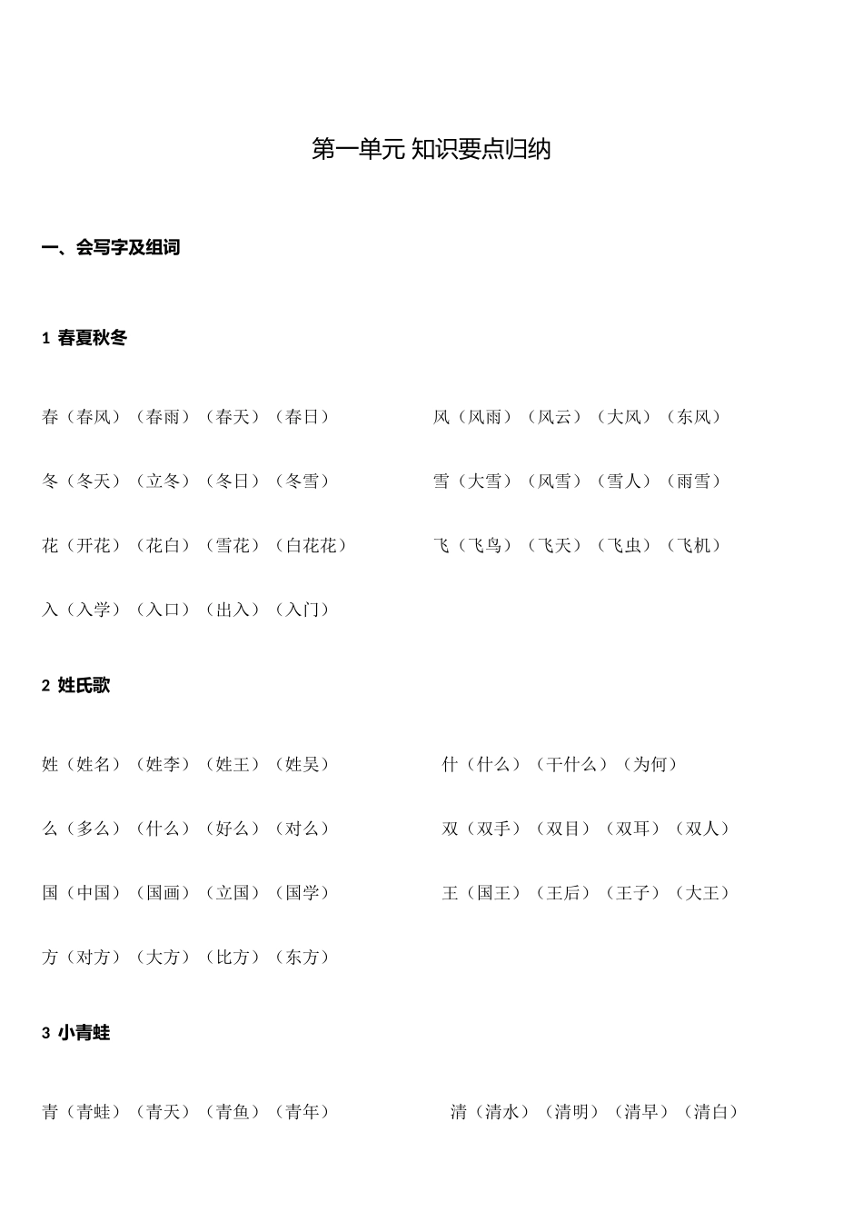 2025年新人教版语文一年级下知识点归纳_第2页