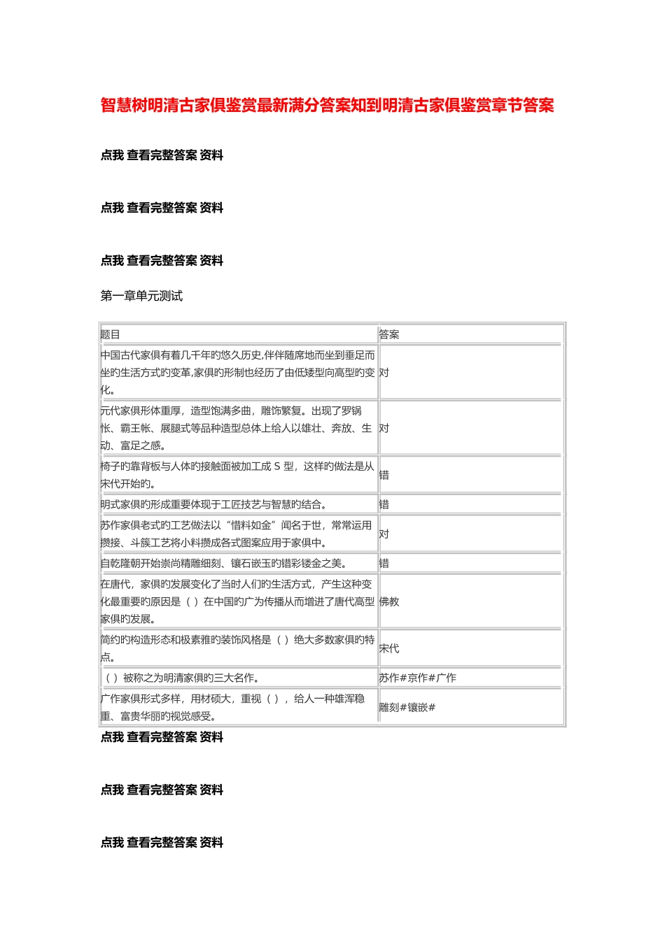 2025年智慧树知到明清古家具鉴赏单元测试期末考试参考答案满分资料课后作业题库_第1页