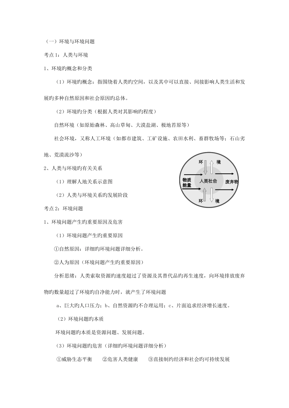 2025年环境保护知识点梳理_第1页