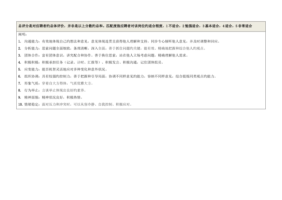 2025年无领导小组面试评分表模板自用_第2页