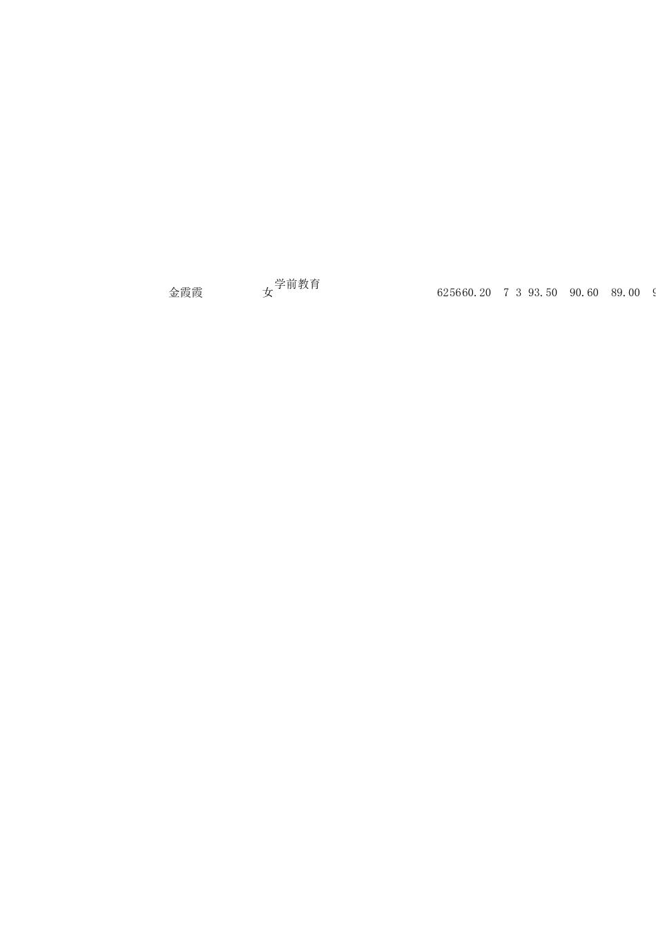 2025年温岭市教育局招聘全日制普通高校师范类毕业生面试_第3页