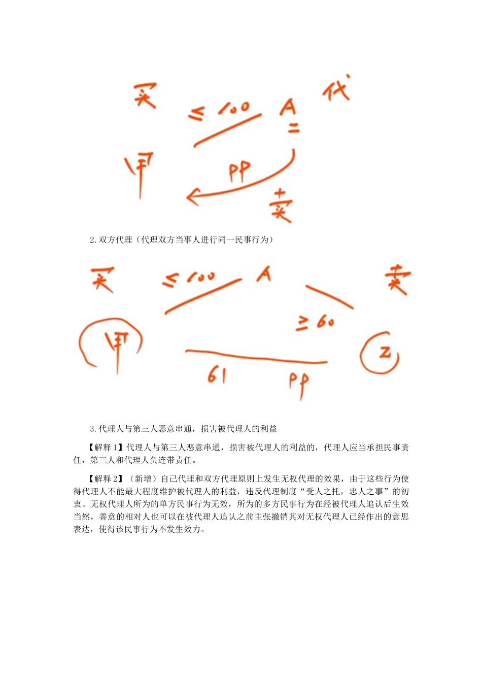 2025年注会经济法科目考点解读第02章基本民事法律制度_第3页