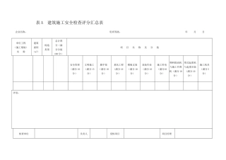 2025年正确板全套建筑施工安全检查标准评分表