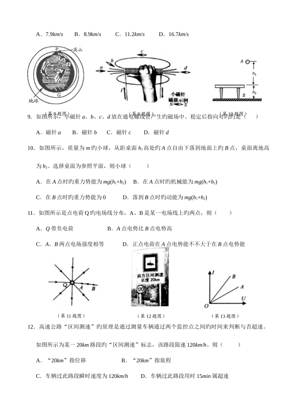 2025年浙江省普通高中学业水平考试物理试卷_第3页