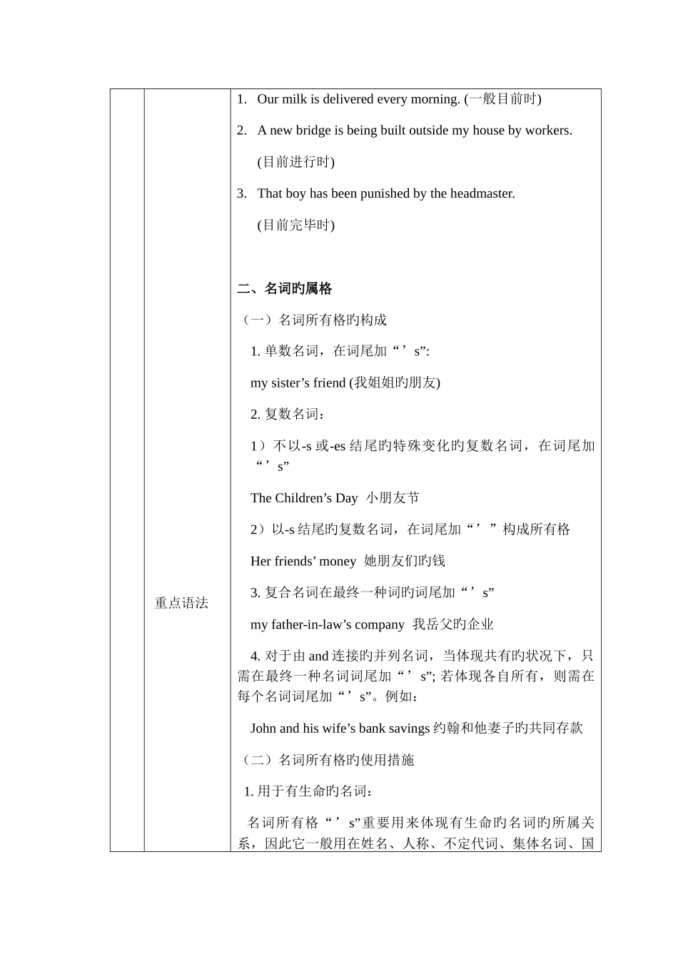 2025年新版新概念二课知识点归纳_第3页