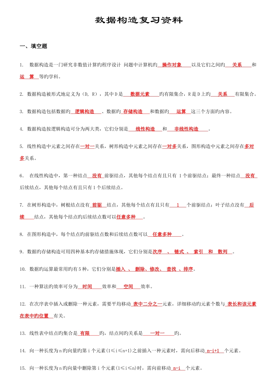 2025年数据结构C语言版知识点复习资料_第1页