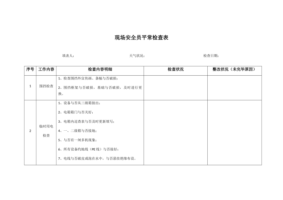2025年现场安全员日常工作检查表安质部_第1页