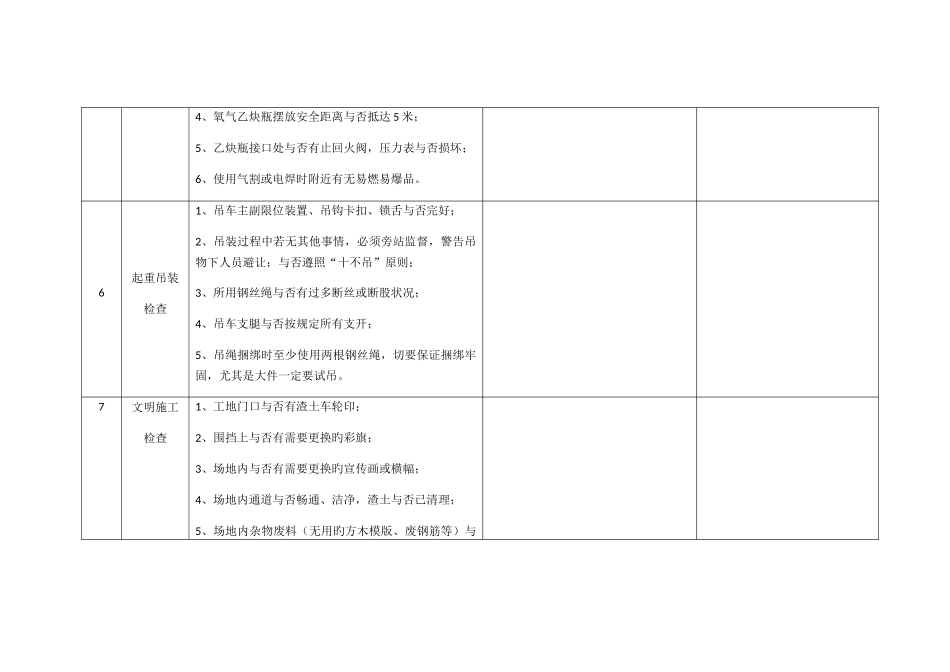 2025年现场安全员日常工作检查表安质部_第3页