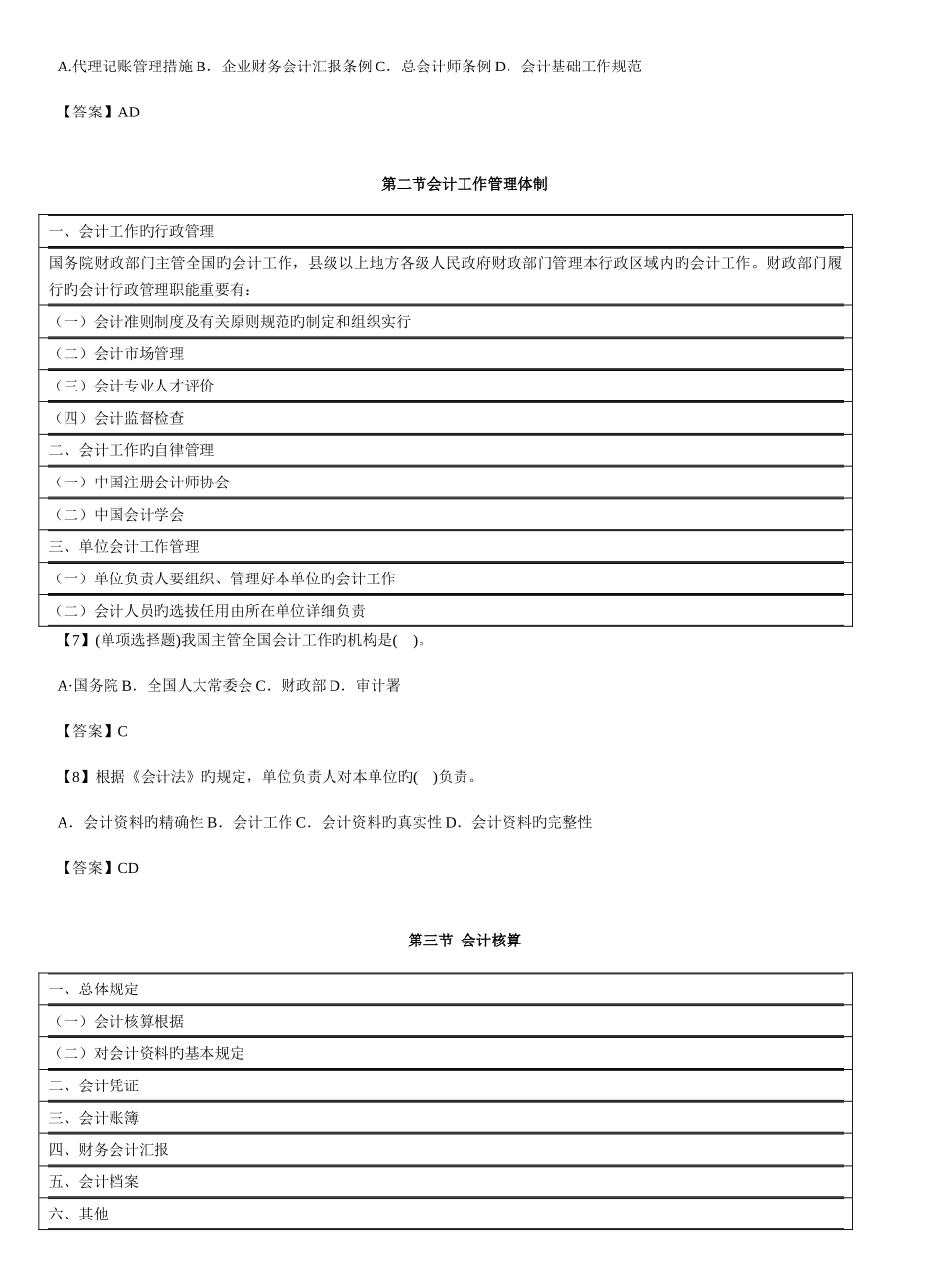 2025年江苏徐州会计从业资格考试财经法规精炼讲义_第2页