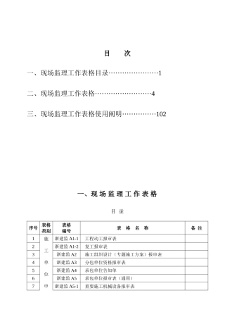 2025年浙建监全套表格